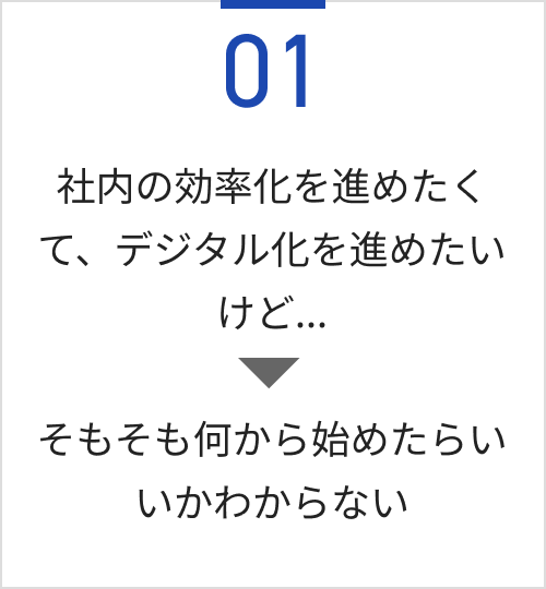 社内の効率化を進めたくて、デジタル化を進めたいけど...そもそも何から始めたらいいかわからない