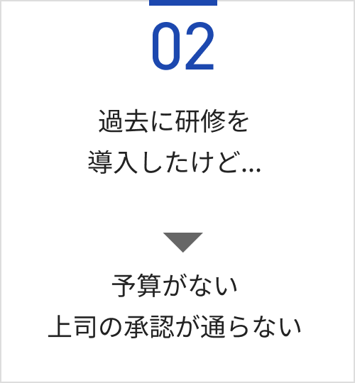 過去に研修を導入したけど...予算がない上司の承認が通らない